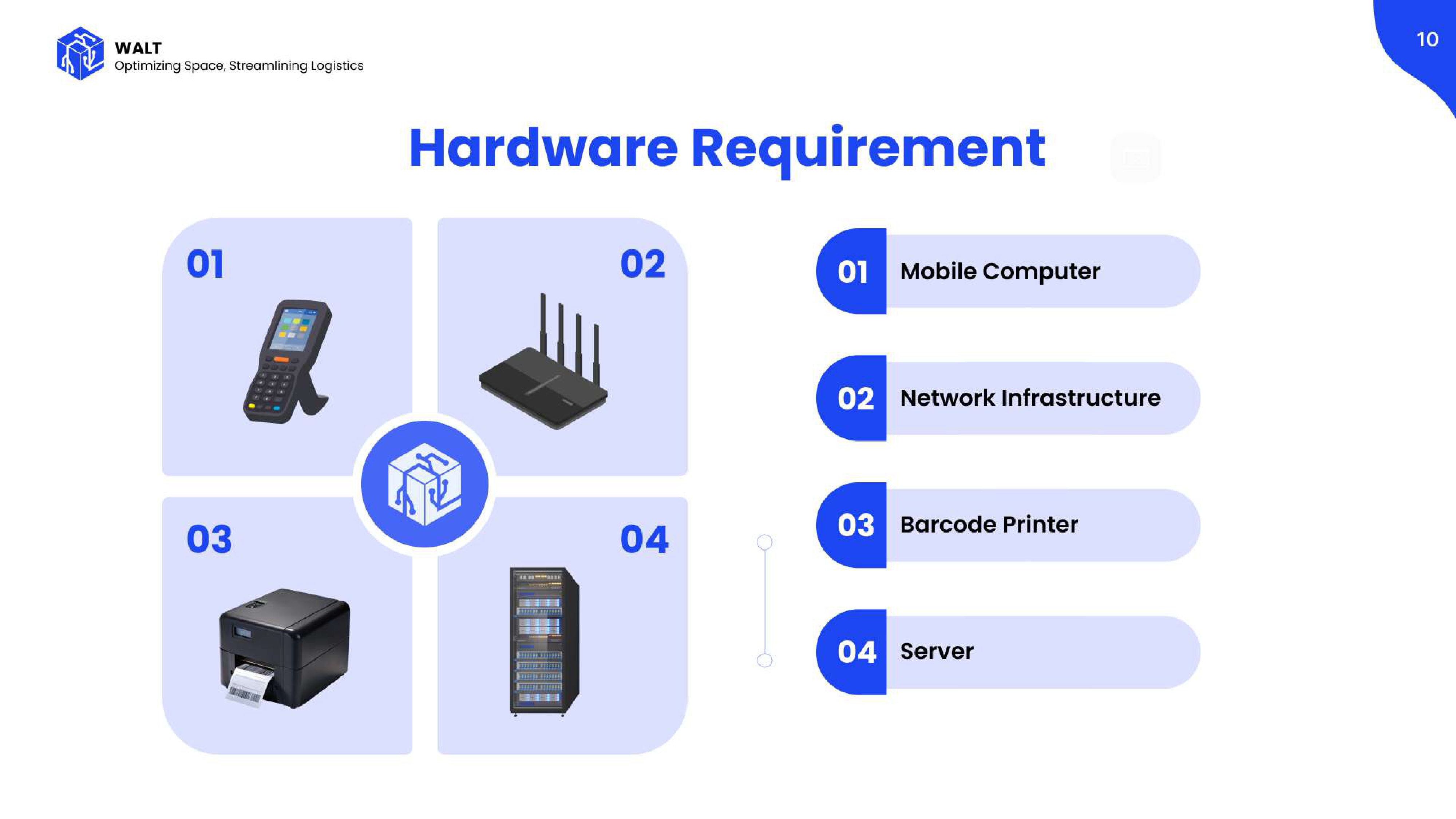 Brochure WMS